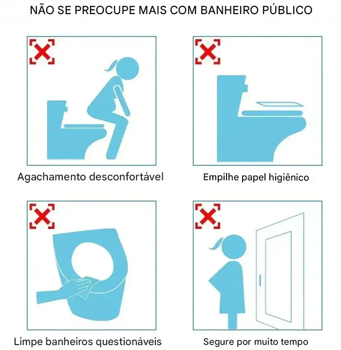 Protetor Descartável SafeSeat: Higiene e Paz de Espírito Onde Você Estiver